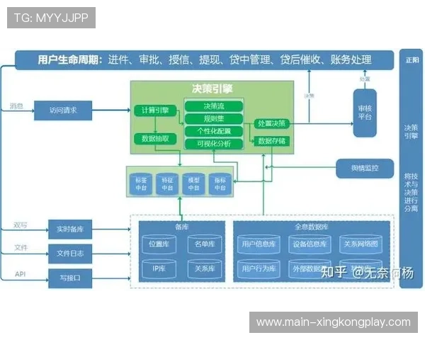揭幕战大数据风控模型：为什么美国队在主场高气温高湿度下的首场进球转化率会溢出？