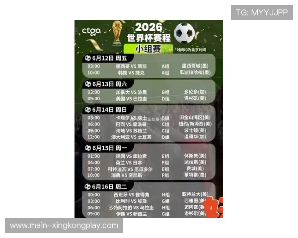 解析 2026 世界杯小组赛“冷门地图”：哪些主办城市的气候最容易让强队“中暑”？